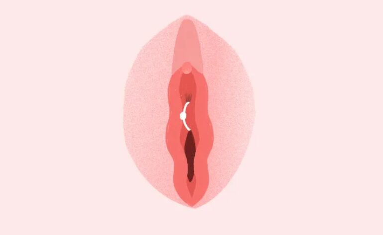 Советы по стимуляции Вашего клитора до оргазма