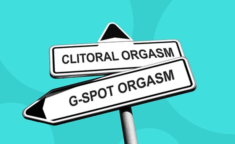 Типы оргазмов: Клиторальный оргазм против Оргазма в точке G